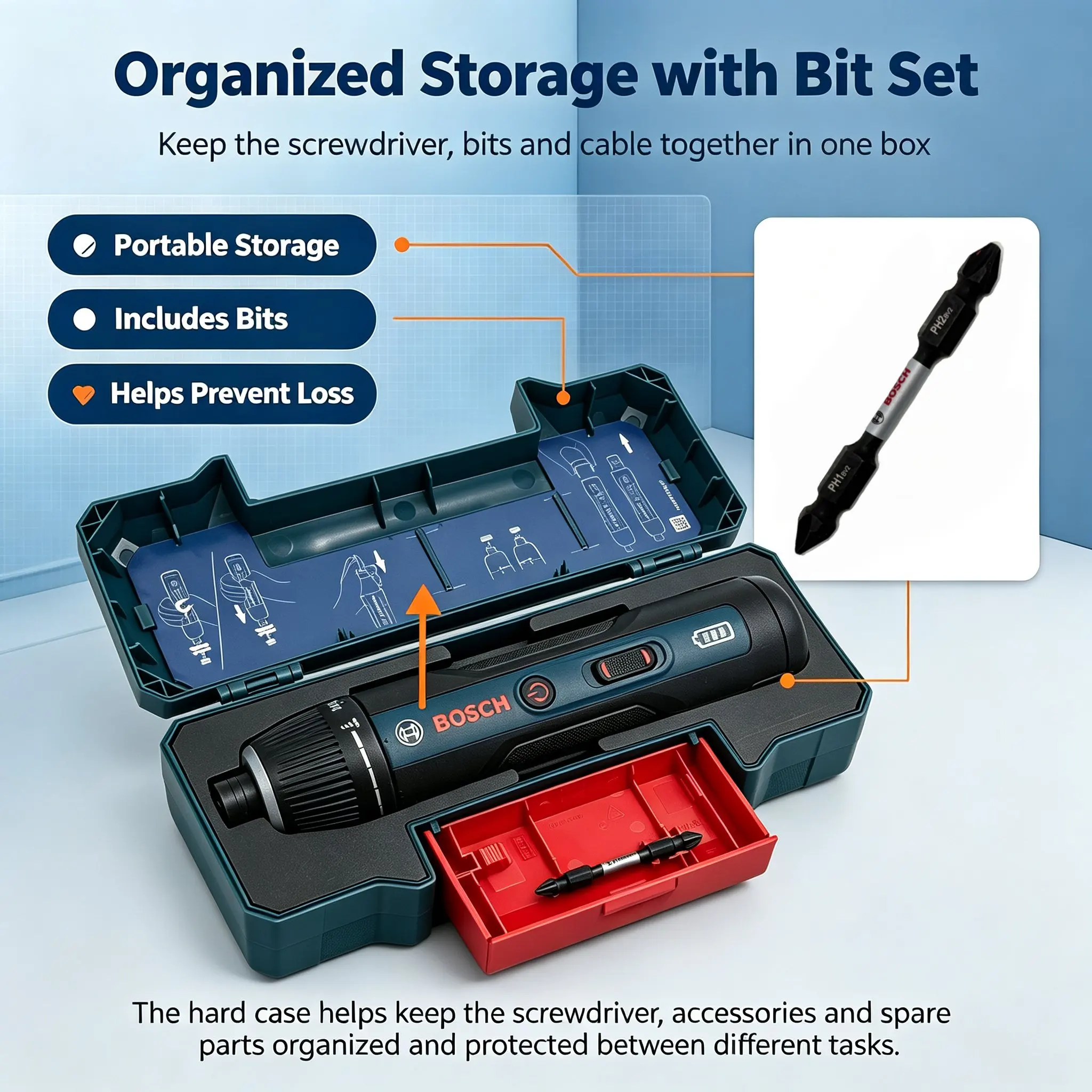 Diy Electronics - Bosch GSD4V-5 3.6V Cordless Electric Screwdriver,