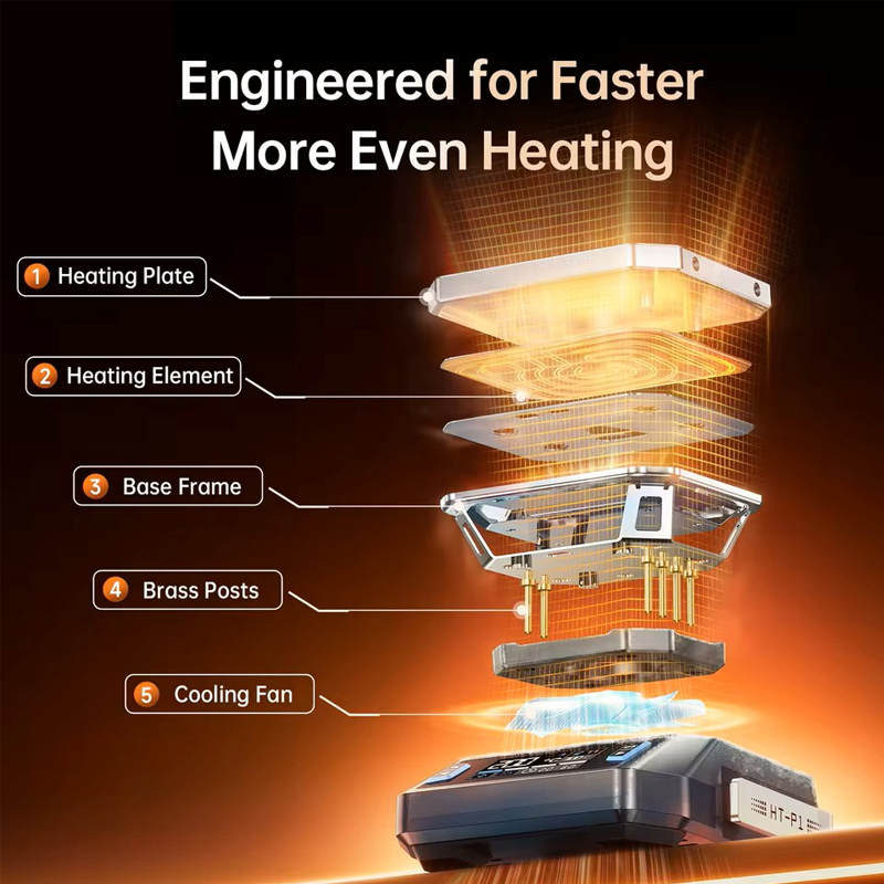 FNIRSI HT-P1 Mini Hot Plate 15 - đánh giá và giá Smd Solder Paste