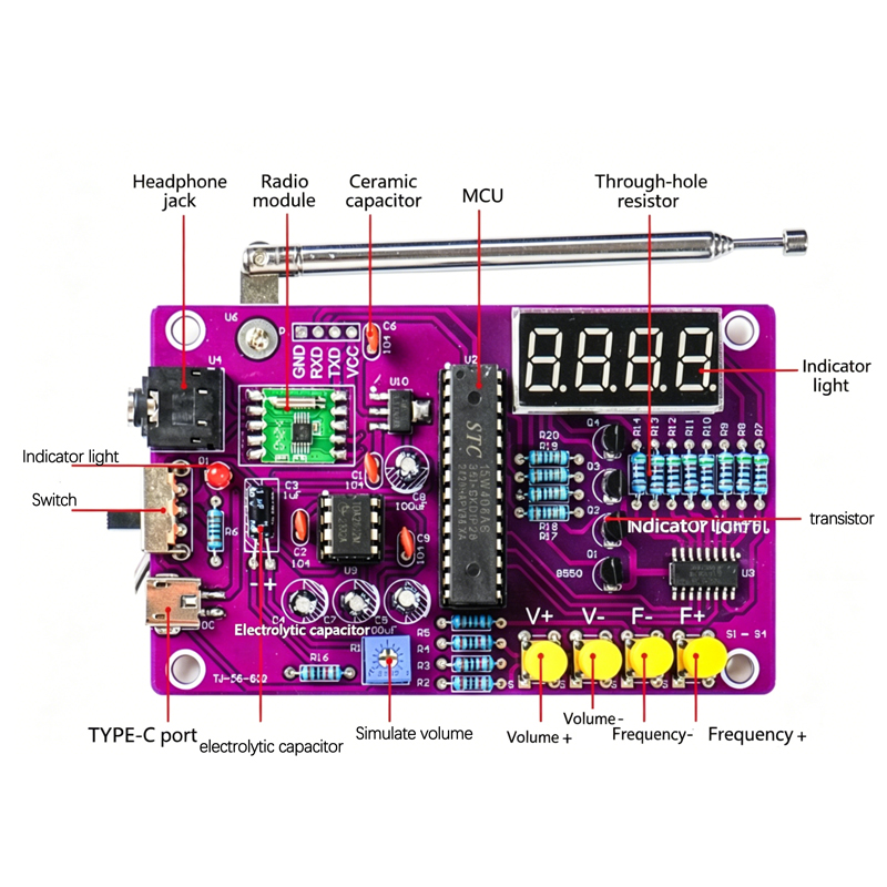 DIY FM Radio Electronic Kit 87 - đánh giá và giá Diy Electronics Radio